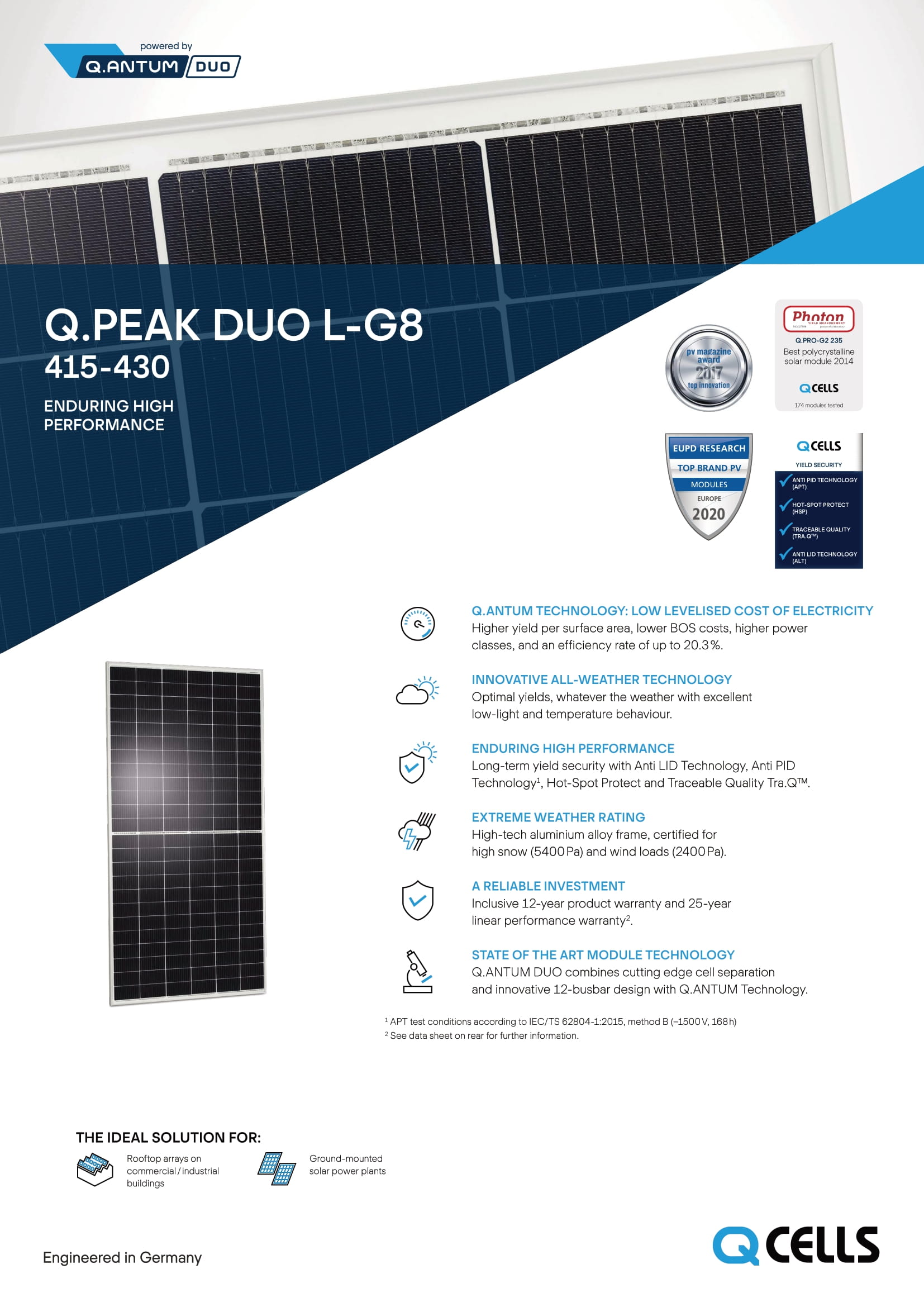 Q-CELL G.PEAK DUO L-G8 425 - Image 2
